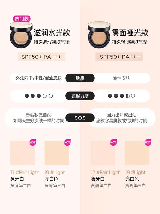 郑瑄茉气垫 韩国油皮干皮郑茉瑄贪心气垫bb霜遮瑕保湿控油持久 商品图2