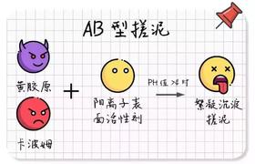 “搓泥”=劣质化妆品？研发师告诉你真相！