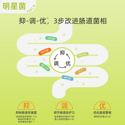 日日清3条装 商品图5