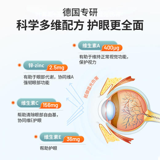 【通用】NaturElan 叶黄素软胶囊 60粒 商品图3