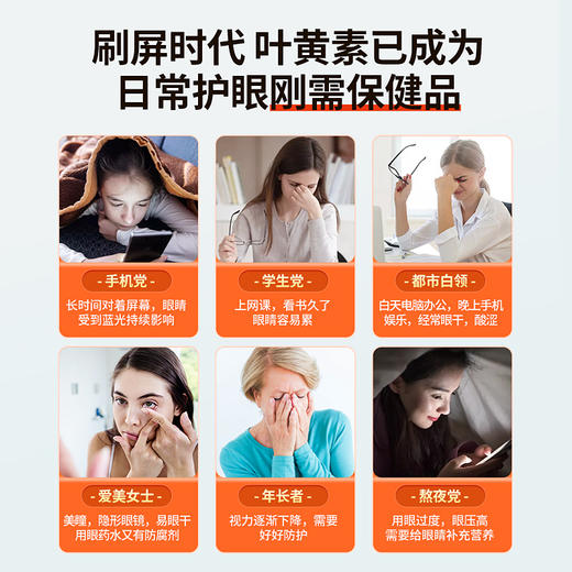 【通用】NaturElan 叶黄素软胶囊 60粒 商品图1