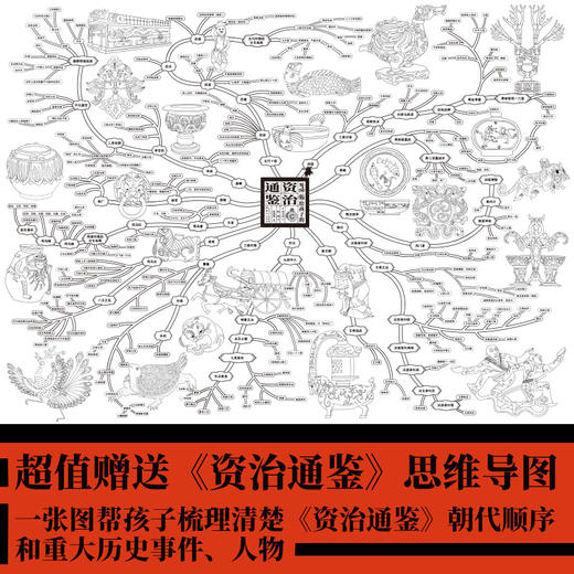 【连岳】柏杨给孩子的《资治通鉴》礼盒版 商品图5