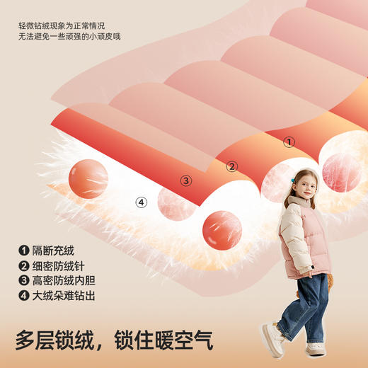 儿童拼色立领羽绒服PDWT2314 商品图4