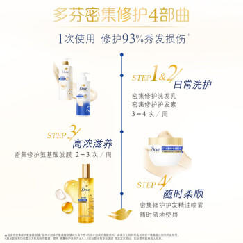 多芬（Dove）【密集修护】氨基酸洗发水700g 干枯受损毛躁发质 京东自营 商品图5