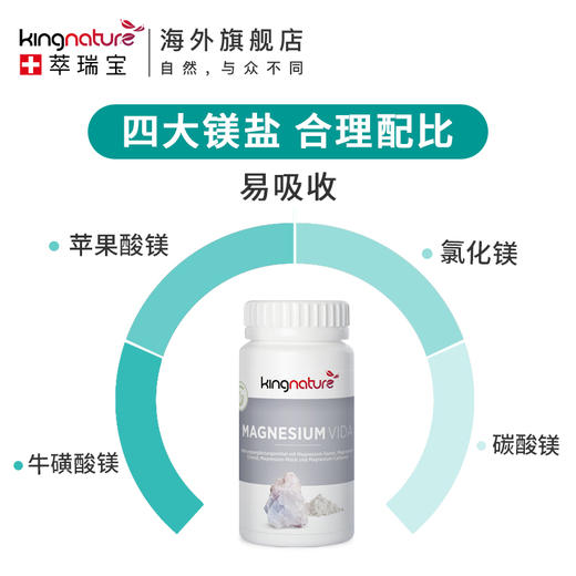 【镁胶囊】健身必备 抽筋救星 Kingnature萃瑞宝瑞士进口 舒缓肌肉60粒  商品图1