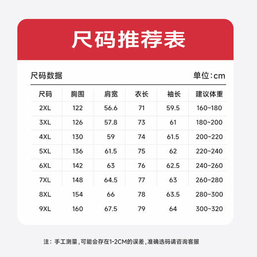 超大码【实体店同款】【新款DPX】大依优型大码翻领皮棉衣夹克工装棉服外套加肥加大肥佬休闲上衣男士胖子时尚 商品图4