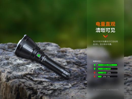Fenix HT18R V2.0强光远射1100米手电筒21700电池亮度防水户外探洞手电 商品图9
