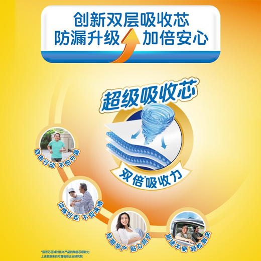 可靠吸收宝成人拉拉裤M/L大包装加量装内裤型成人纸尿裤单包 商品图6