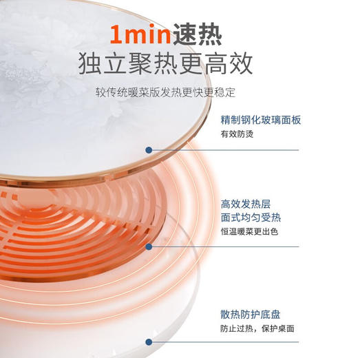 【小家电】艾美特（Airmate） 花开富贵分体组合式暖菜板热菜板多功能家用饭菜保温板可拆卸收纳圆形暖菜垫 分体式EHF01 HF 商品图4