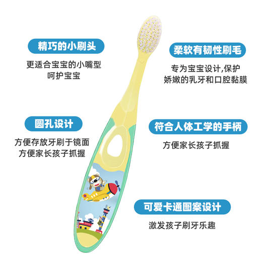mikibobo 婴幼儿童宝宝细软毛牙刷3-6岁 小刷头乳牙牙刷（2支装）呵护牙齿 商品图2