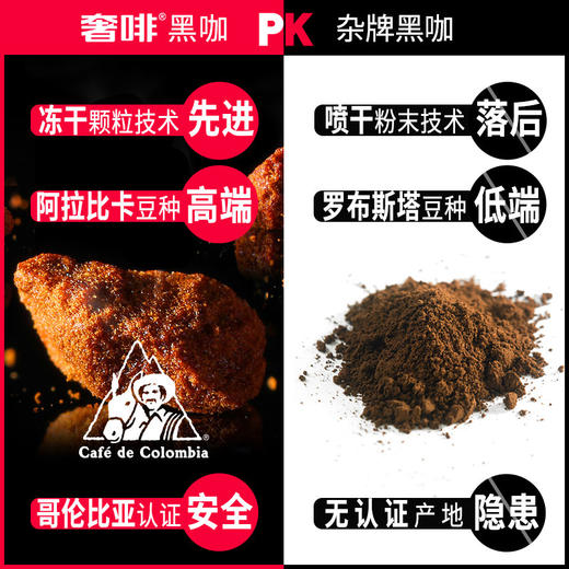 奢啡 能量咖啡断糖咖啡大餐无忧冻干美式黑咖啡健身速溶提神2g*20条 商品图3