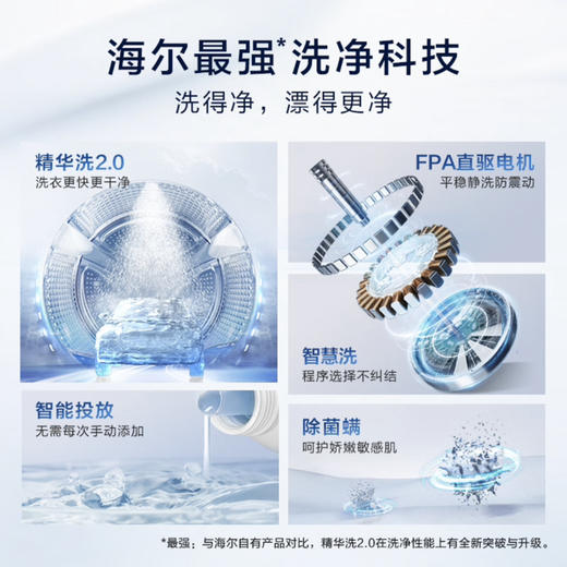 海尔（Haier）洗衣机 EG100MATE82S 商品图3
