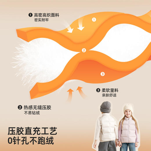 【换季护暖好拍档】儿童90白鸭绒压胶拼接羽绒马甲PDMJ2303 商品图4