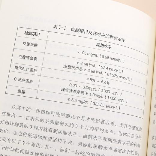 《疯狂的尿酸》 商品图9