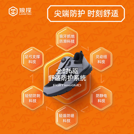 狼探新品四季款劳保鞋男士高端防滑防静电防砸防刺穿钢头 G211LT 商品图3