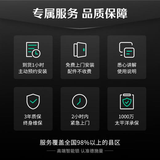 德施曼（DESMAN） Q3MPro家用防盗门密码锁指纹锁全自动可视猫眼智能锁 高端黑 商品图8