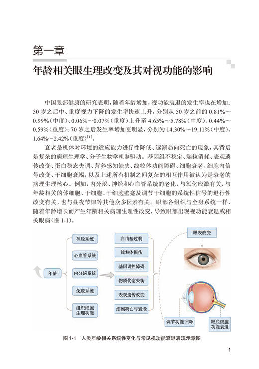 年龄相关视功能评估和临床管理 吕帆 年龄相关视功能衰退相关临床问题及应对策略 眼健康科学管理 人民卫生出版社9787117354479 商品图3