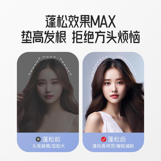 优选丨【玉米须夹板】负离子电热蓬松夹板  拯救细软 蓬松发型 玉米烫 商品图2