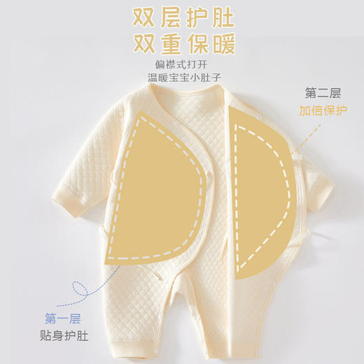 【双层保暖】婴儿连体衣 商品图2