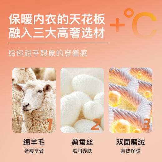 加绒加厚男士保暖内衣套装双面磨绒蚕丝养肤秋衣秋裤秋冬男士满天星保暖套装 商品图3