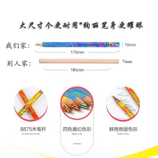 网红彩虹铅笔魔幻迷彩铅笔一笔多色混色彩铅学生书写美术绘画笔 商品图3