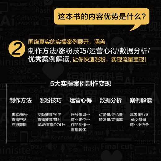 9小时学会做抖音 商品图3