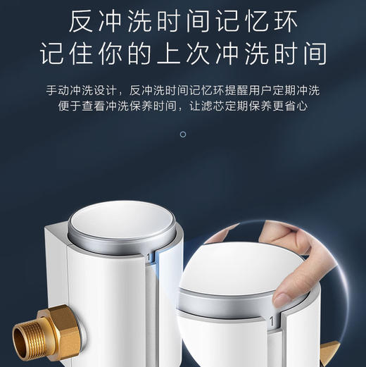 卡萨帝（Casarte）前置过滤器 CP-50(F) 商品图4