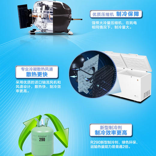 海尔（Haier）719升冷柜 顶开双门超大容量 大冷冻力保温性能强 单温冷藏冷冻转换 BC/BD-719HEZ 白色 商品图5