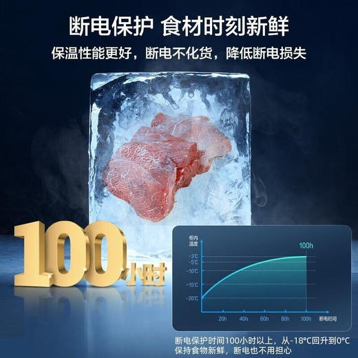 海尔（Haier）829升大容量家用商用卧式顶开门节能大冷冻力冷柜 冷藏冷冻转换柜 断电保护BC/BD-829HEZ 商品图7