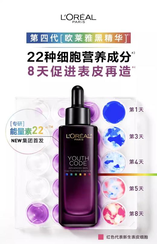 【双旦礼遇季 限时特惠】欧莱雅第四代黑精华抗老细腻毛孔精华补水保湿修护75ml 商品图1