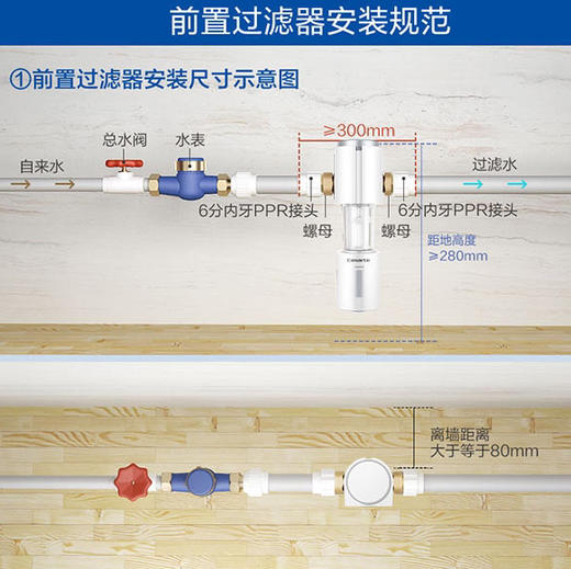 卡萨帝（Casarte）前置过滤器 CP-50(F) 商品图11