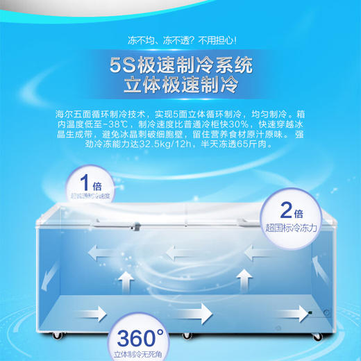 海尔（Haier）719升冷柜 顶开双门超大容量 大冷冻力保温性能强 单温冷藏冷冻转换 BC/BD-719HEZ 白色 商品图7