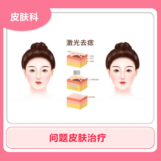 【问题皮肤治疗】痣/扁平疣/鸡眼/瘊子等（每颗） 商品图0