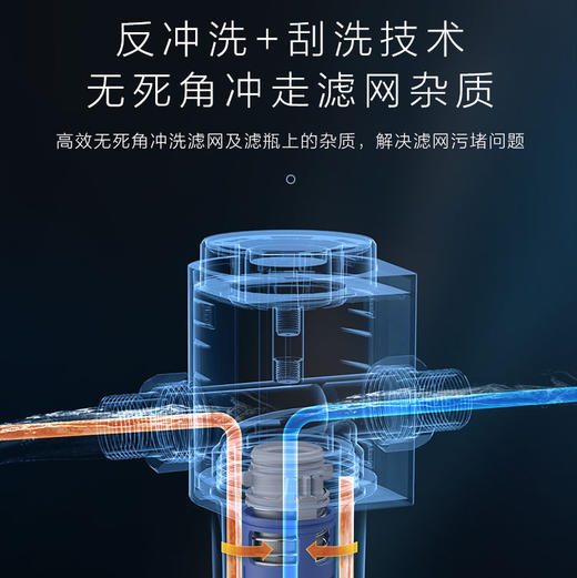 卡萨帝（Casarte）前置过滤器 CP-50(F) 商品图7