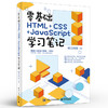 零基础HTML+CSS+JavaScript学习笔记 商品缩略图2