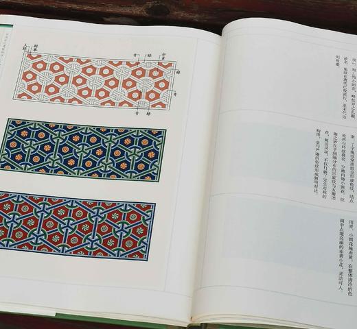 重磅推荐！！！《中国古代建筑纹样：<营造法式>彩画复原图典》，精装/线装，8开，彩印，陈彤编著，上海古籍出版社2023年11月一版一印，线装定价：736元，精装定价：258元，售价198 商品图10