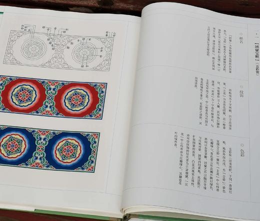 重磅推荐！！！《中国古代建筑纹样：<营造法式>彩画复原图典》，精装/线装，8开，彩印，陈彤编著，上海古籍出版社2023年11月一版一印，线装定价：736元，精装定价：258元，售价198 商品图7