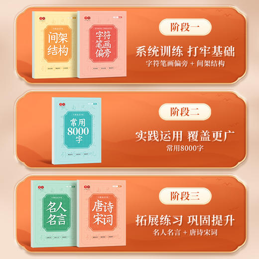 行楷字帖成人练字行书描红练字帖常用8000字成年钢笔书法写字帖男女生练字本描红初中高中生大学生大人专用字帖速成初学者临摹行楷 商品图1