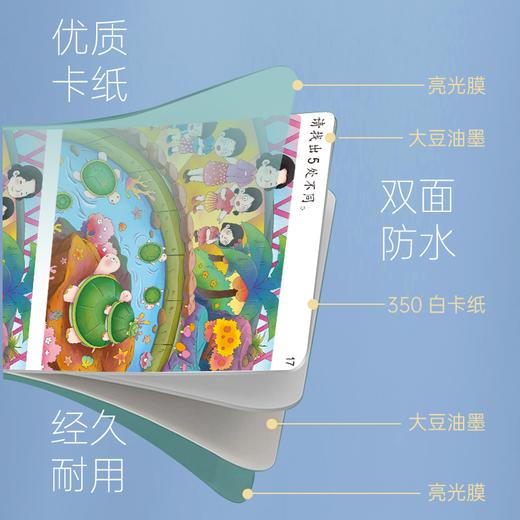 儿童幼儿园6-12岁趣味专注力训练迷宫捉迷藏开发大脑幼小衔接思维启蒙训练卡 商品图2