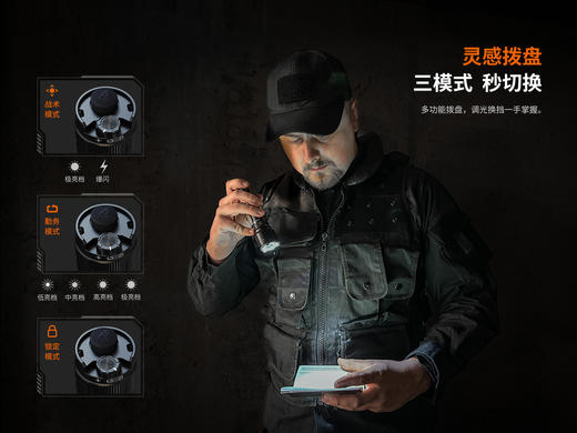 Fenix菲尼克斯3200流明TK22R手电筒强光充电超亮远射户外勤务战术手电 商品图3