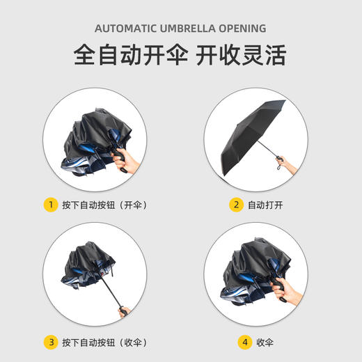 【今日无J自动伞】一键开收伞 不伤手 晴雨两用反向伞 原创今日无J图案  黑胶面料 商品图2