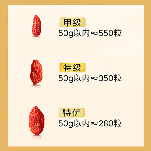 【正宗同仁堂品牌】北京同仁堂 特优级红枸杞子216克（6g*36袋）产自宁夏 独立小袋SY 商品图5