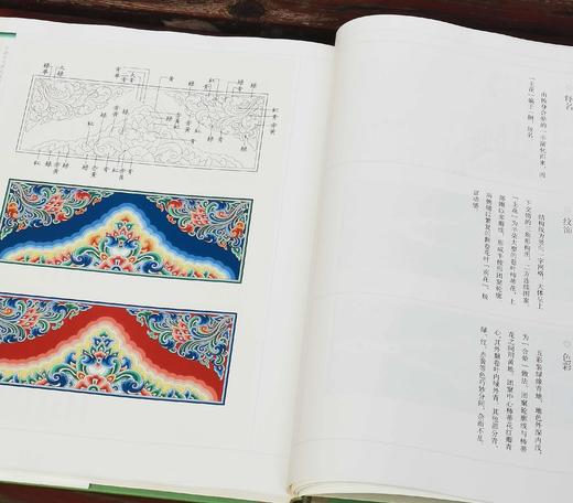 重磅推荐！！！《中国古代建筑纹样：<营造法式>彩画复原图典》，精装/线装，8开，彩印，陈彤编著，上海古籍出版社2023年11月一版一印，线装定价：736元，精装定价：258元，售价198 商品图8