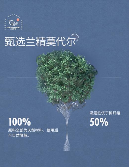 线下高端品牌工厂直出备兰精莫代尔儿童内衣套装! 手感柔软顺滑，吸湿透气! 50支超细奥地利进口兰精莫代尔 美国杜邦莱卡氨纶混纺，给孩子安全又舒服的体验! 商品图4