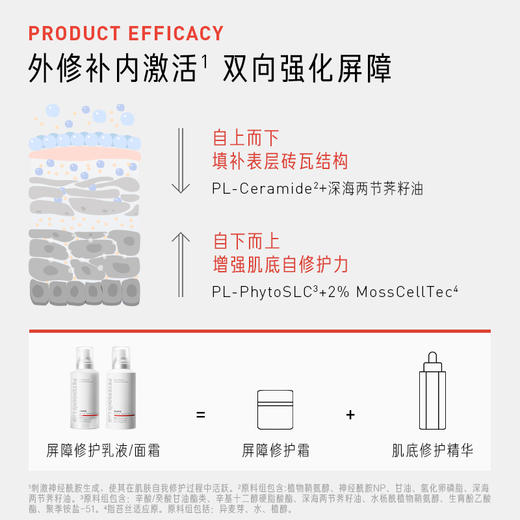 毕生之研厚脸皮乳/霜 商品图2