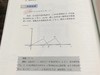 思维导图数学私房课（全3册） 商品缩略图2