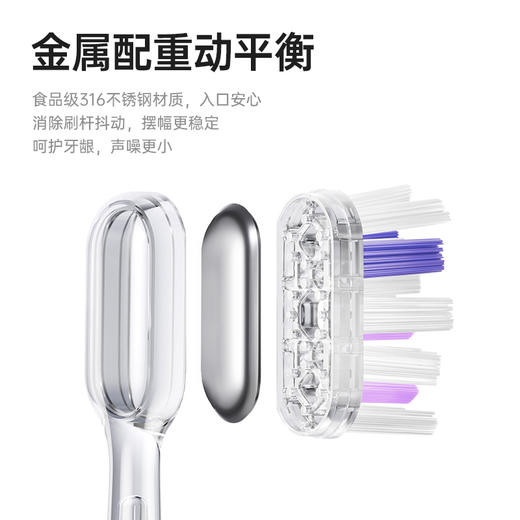 Laifen徕芬 ·新一代扫振电动牙刷 原装刷头【透明款】 商品图3