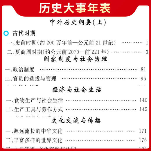 天利38套 历史大事年表 高中适用 商品图4