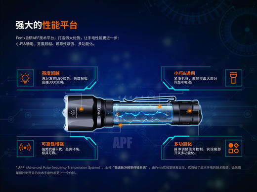 Fenix菲尼克斯3200流明TK22R手电筒强光充电超亮远射户外勤务战术手电 商品图12