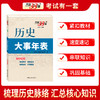 天利38套 历史大事年表 高中适用 商品缩略图3